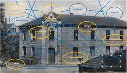 Moravian Network